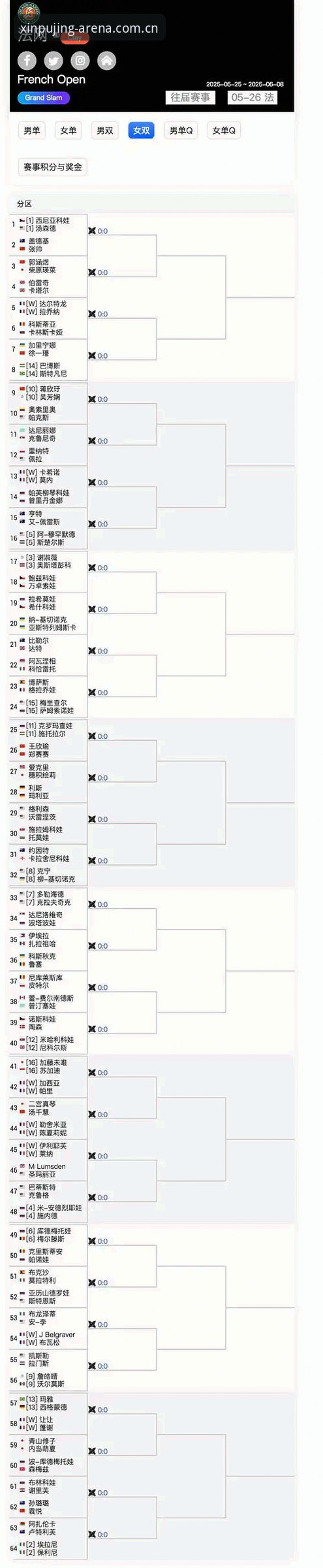从法网女单抽签看赛事资讯获取新玩法——新莆京娱乐平台观赛操作教程