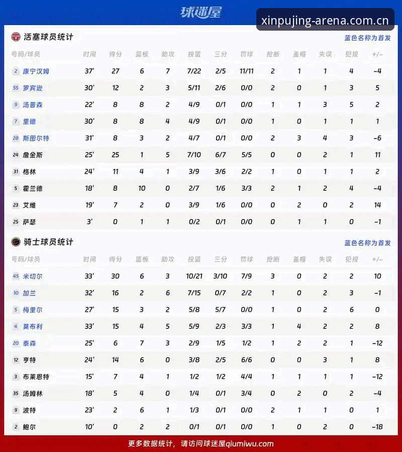 新莆京官方网站 格拉利什与皮克福德深夜狂欢事件深度分析:职业球员场外生活与竞技状态的全景解读